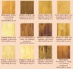 Особопрочные пробковые «плавающие» лаковые полы Wood-o-Floor Фото