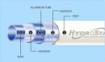 Металлопластиковые трубы и фитинги : HydroSta (Юж.Корея) Фото