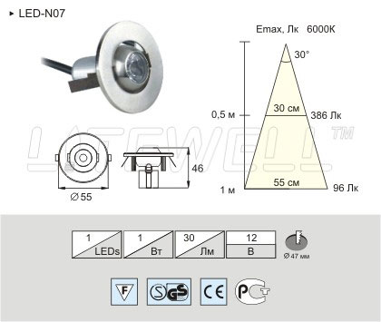LED-N07 світлодіодні світильники (led) меблеві світильники Светильники мебельные Київ LITEWELL® - УКРАЇНА продажа, купить, цена 